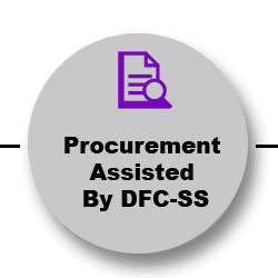 Supply Chain Step 1